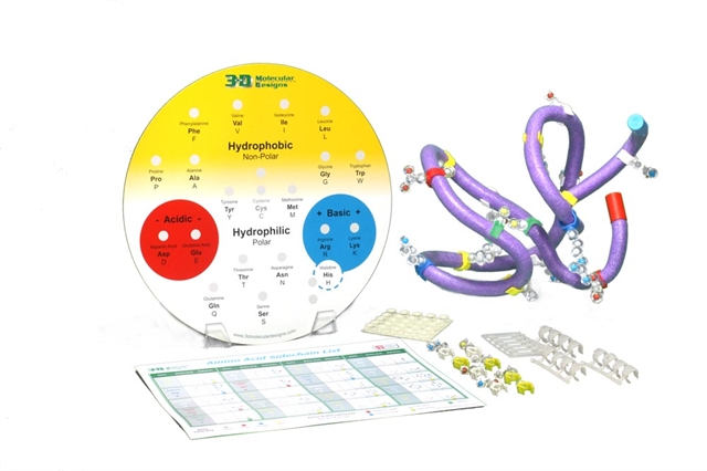 Amino Acid Starter Kit - AASK